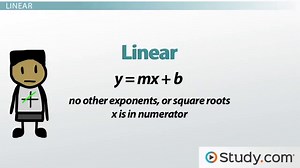 Algebra Equations | Formula, Types & Examples