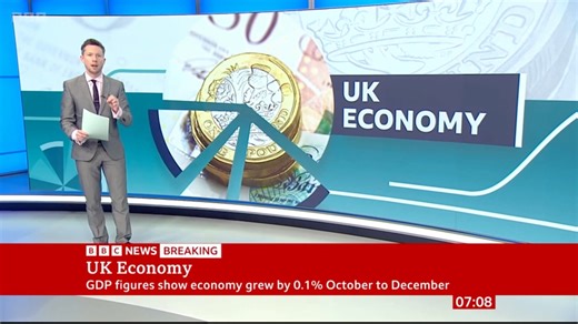 ONS figures show UK economy grew by 0.1% in last three months of 2025