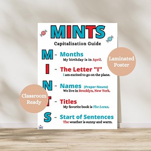 MINTS Capitalization Anchor Chart, Capitalization Poster, Capitalization Rules, Grammar Poster for Classroom, Elementary Writing, ELA Print - Etsy