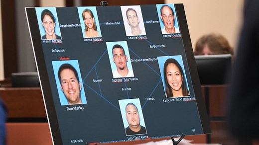 Who is Donna Adelson? Evidence against latest person charged in Dan Markel murder-for-hire