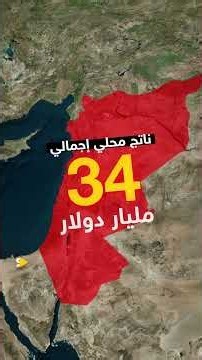 Greater Syria... What if it became a reality?!