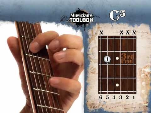 How to play the C power chord on guitar C5