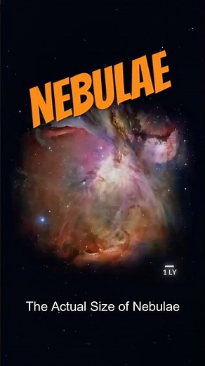 The Actual Size of Nebulae