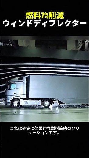 Wind deflector that reduces fuel consumption by 7%
