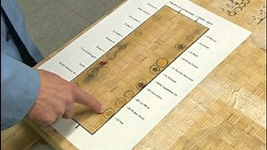 Put to the test: Kitchen countertops