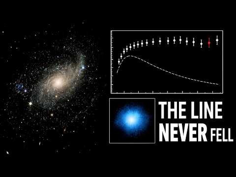 Why Most of the Universe Had to Become Invisible
