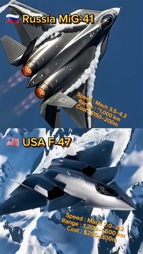 🇺🇸 F-47 VS 🇷🇺 MiG-41 😱 Mach 4 vs Stealth | Speed & Price Comparison