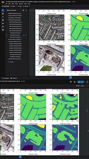 Detecting Roads, Buildings & Land Cover from Satellite Images Using AI