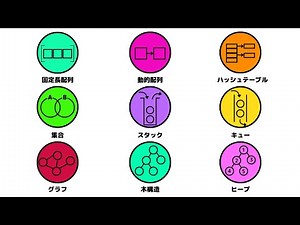 [Introduction to Programming] Learn all data structures in 8 minutes! [Slow explanation]