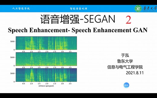 语音增强-SEGAN-2-Pytorch实现