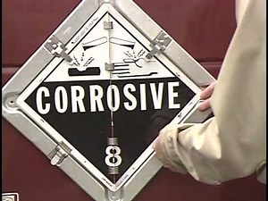 Propane Safety - "General Awareness"