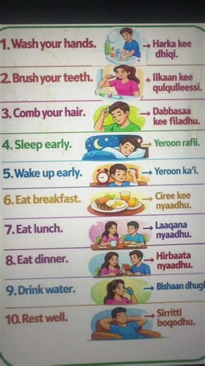 #oromotiktok #learnontiktok #english #oromotiktok❤️💚❤️ethiopiantiktok #creatorsearchinsights @Oro edu2 @Oro edu1