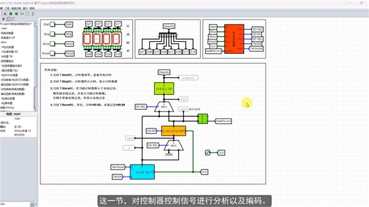 020 基于Logisim的运动码表设计-对控制信号逻辑的简单分析以及编码