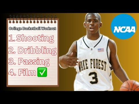 How To Format A D1/College Basketball Workout!
