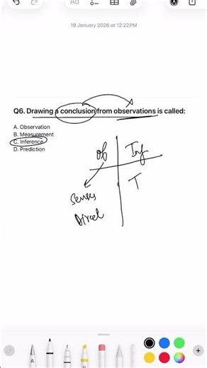Even Toppers Get Confused 😵 | Observation vs Inference | CTET Science Pedagogy