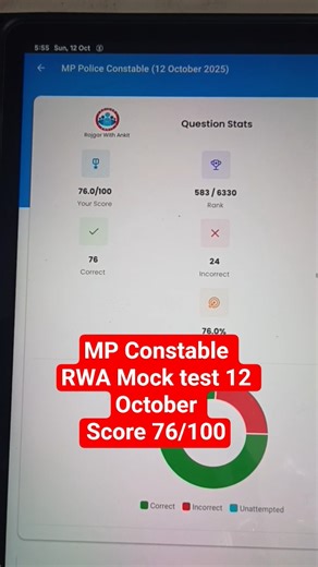 MP Constable 12 October mock test