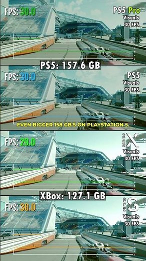 Starfield Is BIGGER On PS5 Than Xbox 😳 | Game Size Xbox vs. PlayStation