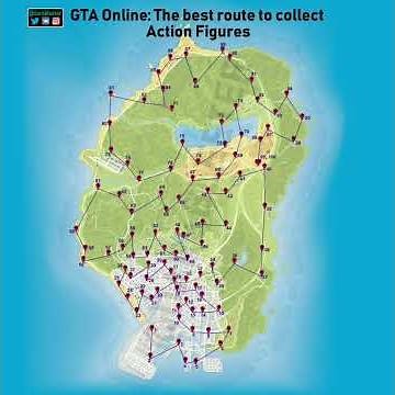 Todas las FIGURAS de ACCIÓN y MEJOR RUTA | GTA ONLINE