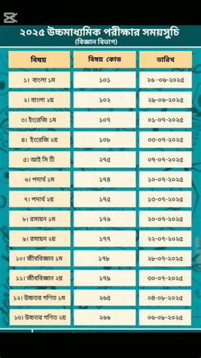#Hsc Science 2025 Exam routine hsc2025#Hscroutine # HSC exam 2025 #science