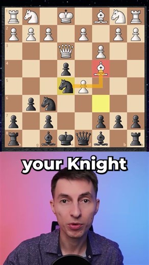 Early Queen A̶T̶T̶A̶C̶K̶ ❌ LOSS ✅