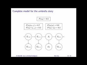 L14 HMM: The Umbrella Model - The Sensor Model
