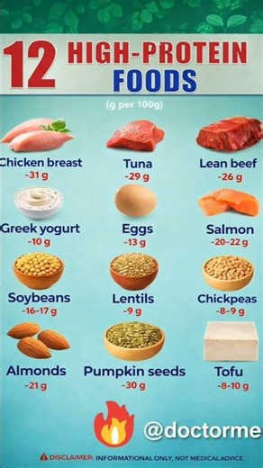 Stop Overpaying for Protein Build Muscle Faster