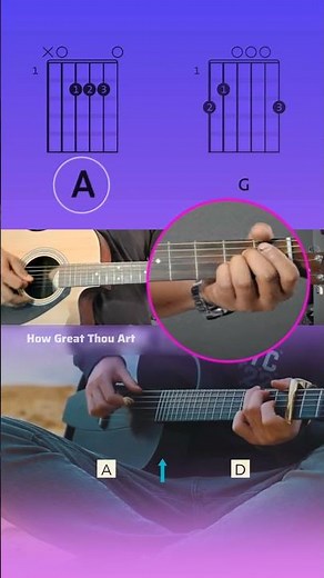 How Great Thou Art Guitar