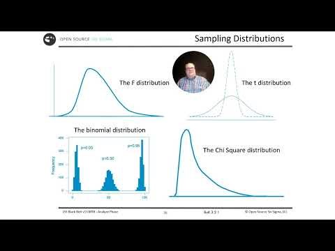 C4 1 Lean Six Sigma Statistical Inference Minitab Version