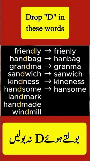 Learn English | English speaking practice 2026 | English Teaching online #spokenenglish