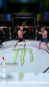 5 Fastest UFC Finishes 😳 #ufc #mma