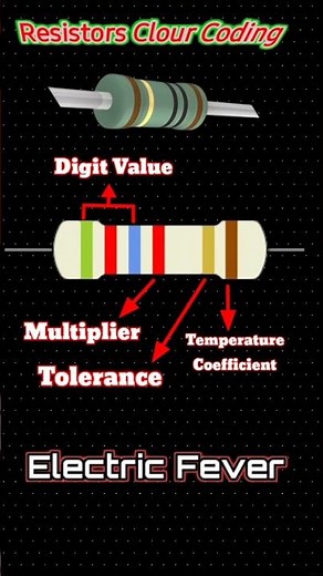 Resistor Color Code Calculation | Easy Method to Read & Calculate #Resistor #resistance