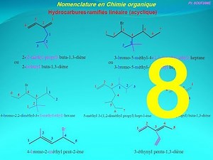 8.chimie organique : Nomenclature