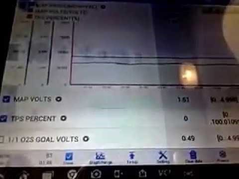 Jeep 2002 Code P0121, P0123