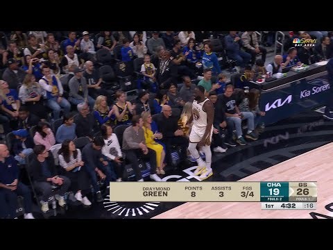 HORNETS at WARRIORS | FULL GAME HIGHLIGHTS | January 17, 2026