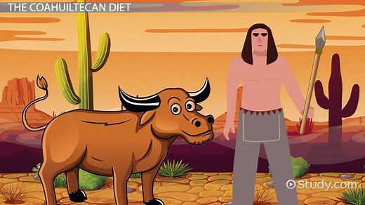 Coahuiltecan Nation: Food, Clothing & Art