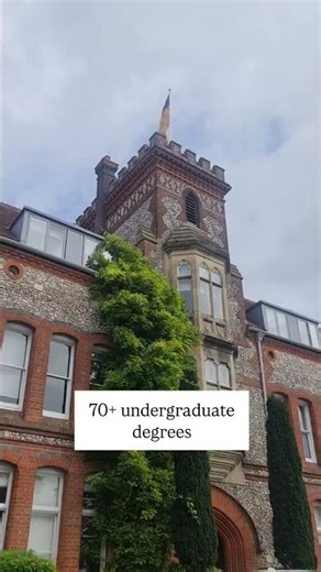How to Apply University of Winchester UK #shorts