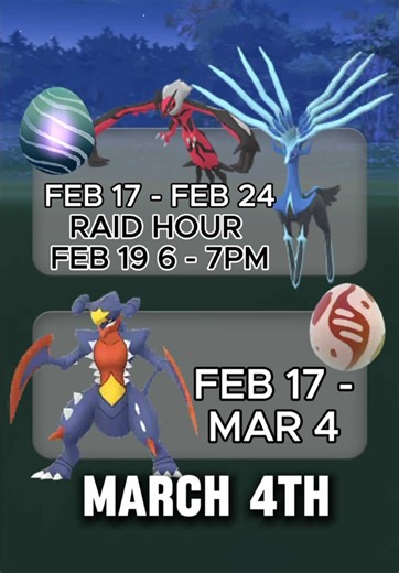 New Mega Garchomp and Raid Boss Strategies in Pokémon GO