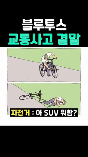 Bluetooth Traffic Accident Outcome.gif