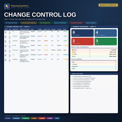 Change Control Log Excel Template | GMP Change Management Tracker | Pharmaceutical QA | Document Control | Digital Download - Etsy