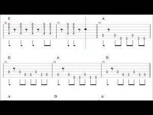 Spencer Davis Group - Keep On Running Guitar Solo Tab+Backingtrack