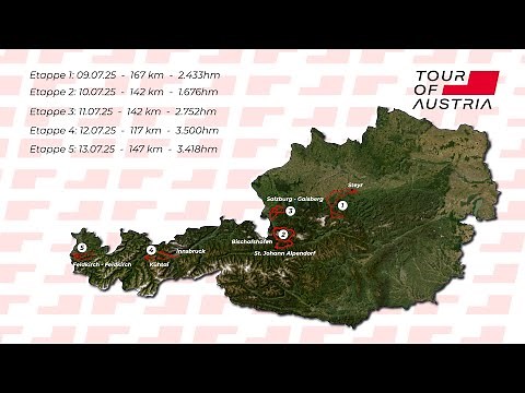 Die 5 Etappen der Tour of Austria 2025 im Überblick