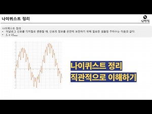 [Embedded Basics 10-2] What should the ADC sampling frequency be set to? (Nyquist Theorem)