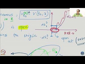 Week 4 : Lecture 20 : Proofs of Lyapunov Stability Theorems- Part 2