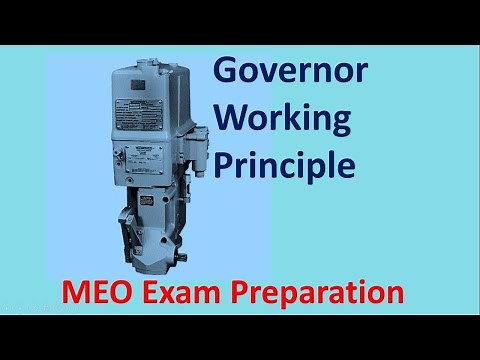 Governor Working Principle || Types of Governor || Speed Droop Adjustment