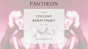 Yevgeny Baratynsky Biography | Pantheon