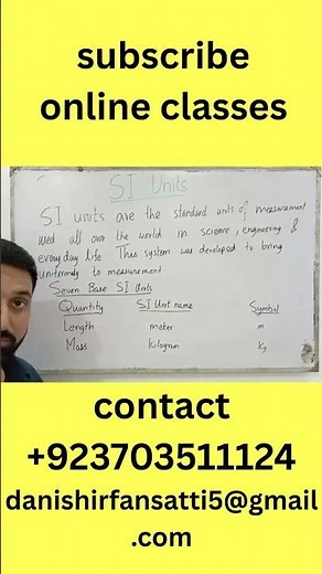 SI Units Explained#Physics #SIUnits #BaseUnits #DerivedUnits #Measurement #STEM #Engineering