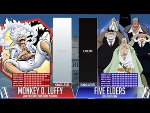 Monkey D. Luffy (All Forms) vs World Government/Top Marines | Power Levels | One Piece