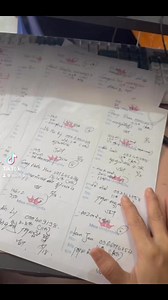 11K views · 71 reactions | Mico Online Shop on Reels | Facebook