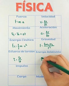 ✅ 12 ecuaciones de física que debes conocer ✅ | Juegos Matemáticos