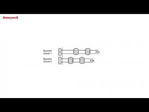Overview of connections in the System Sensor panel